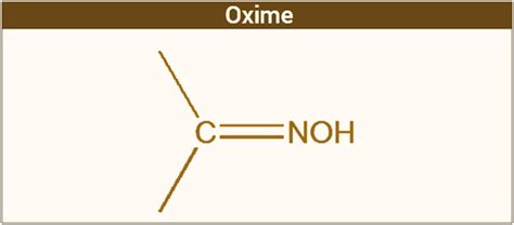 oxcme|Oximes .
